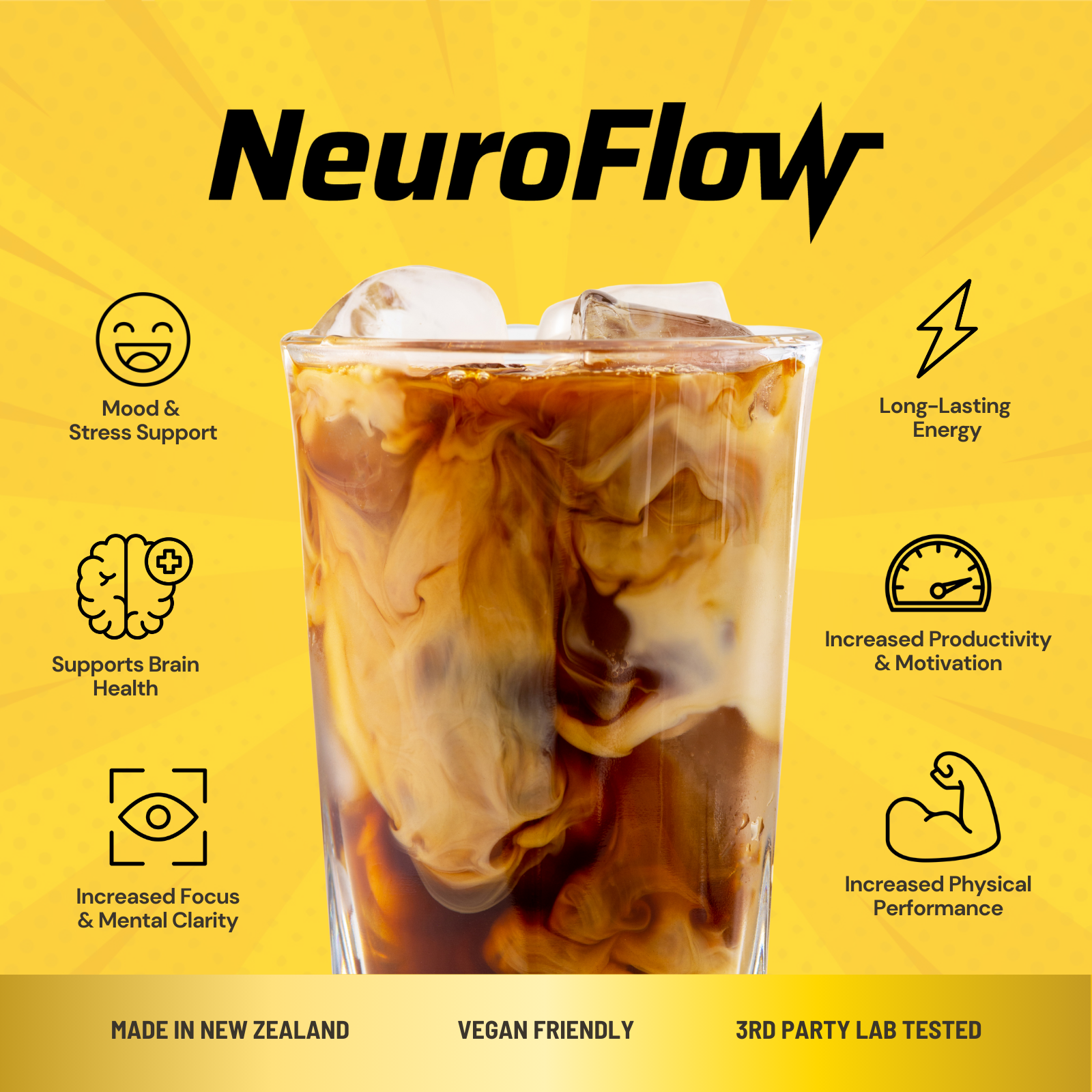 NEUROFLOW™ STARTER KIT