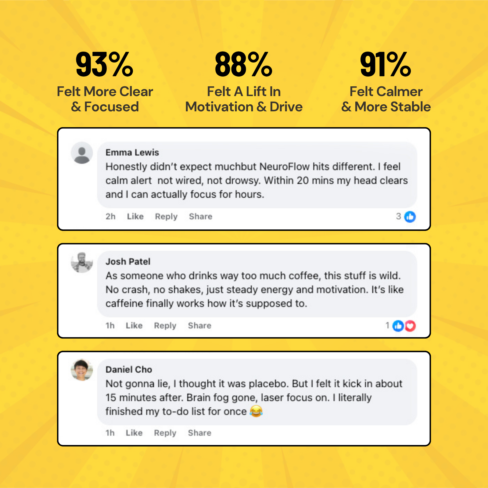 NEUROFLOW™ STARTER KIT