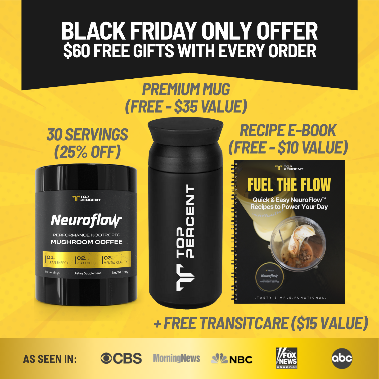 NEUROFLOW™ STARTER KIT